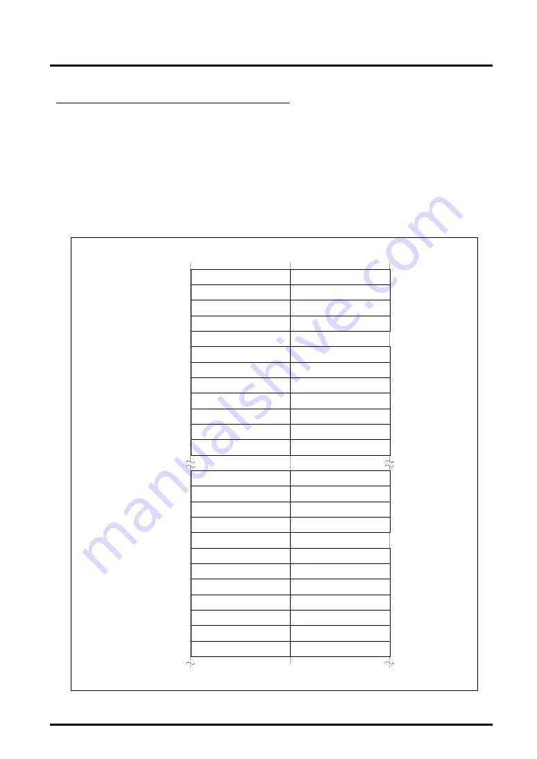 Mitsubishi 32172 Скачать руководство пользователя страница 206