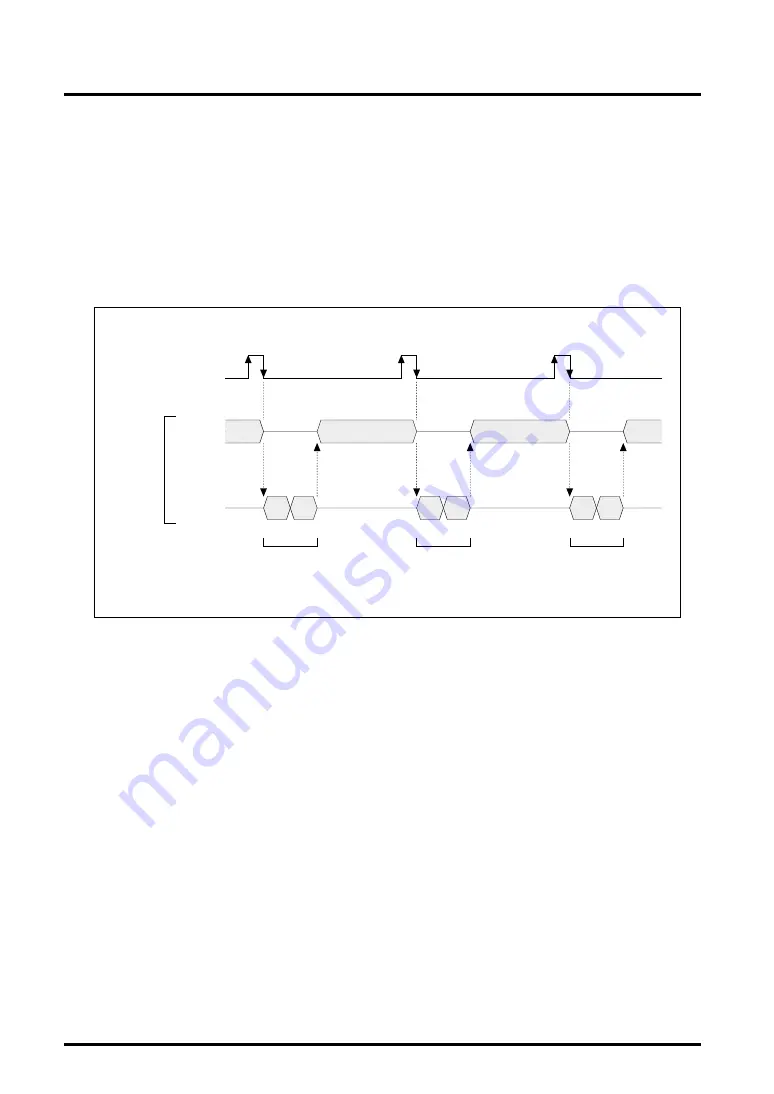 Mitsubishi 32172 User Manual Download Page 291