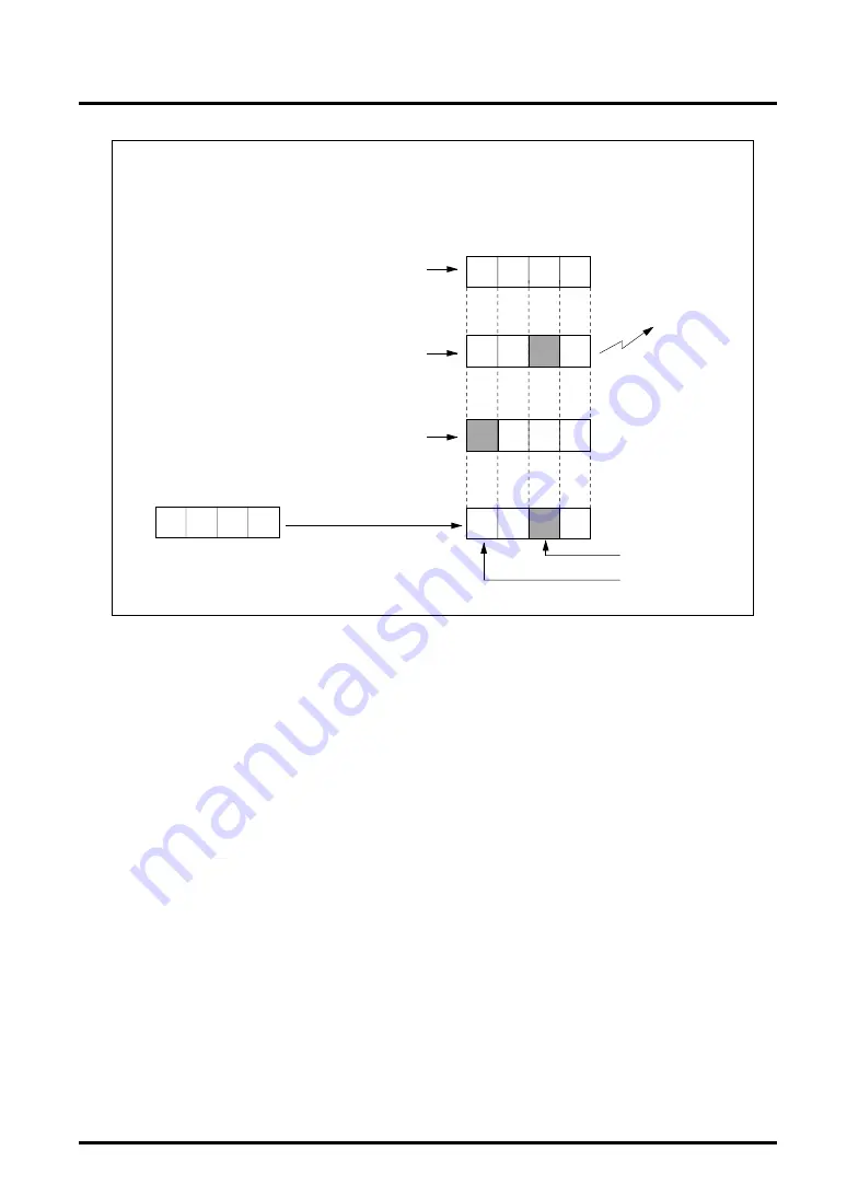 Mitsubishi 32172 Скачать руководство пользователя страница 324