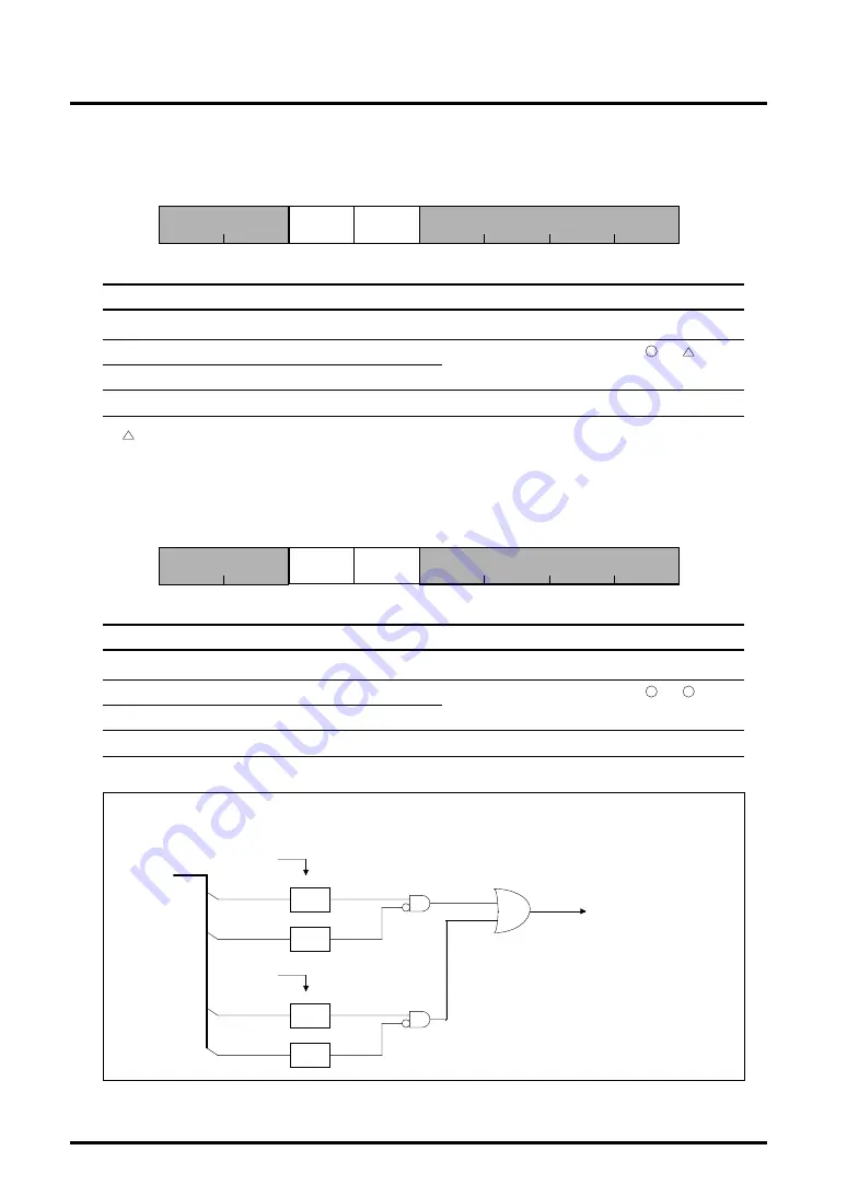 Mitsubishi 32172 Скачать руководство пользователя страница 335