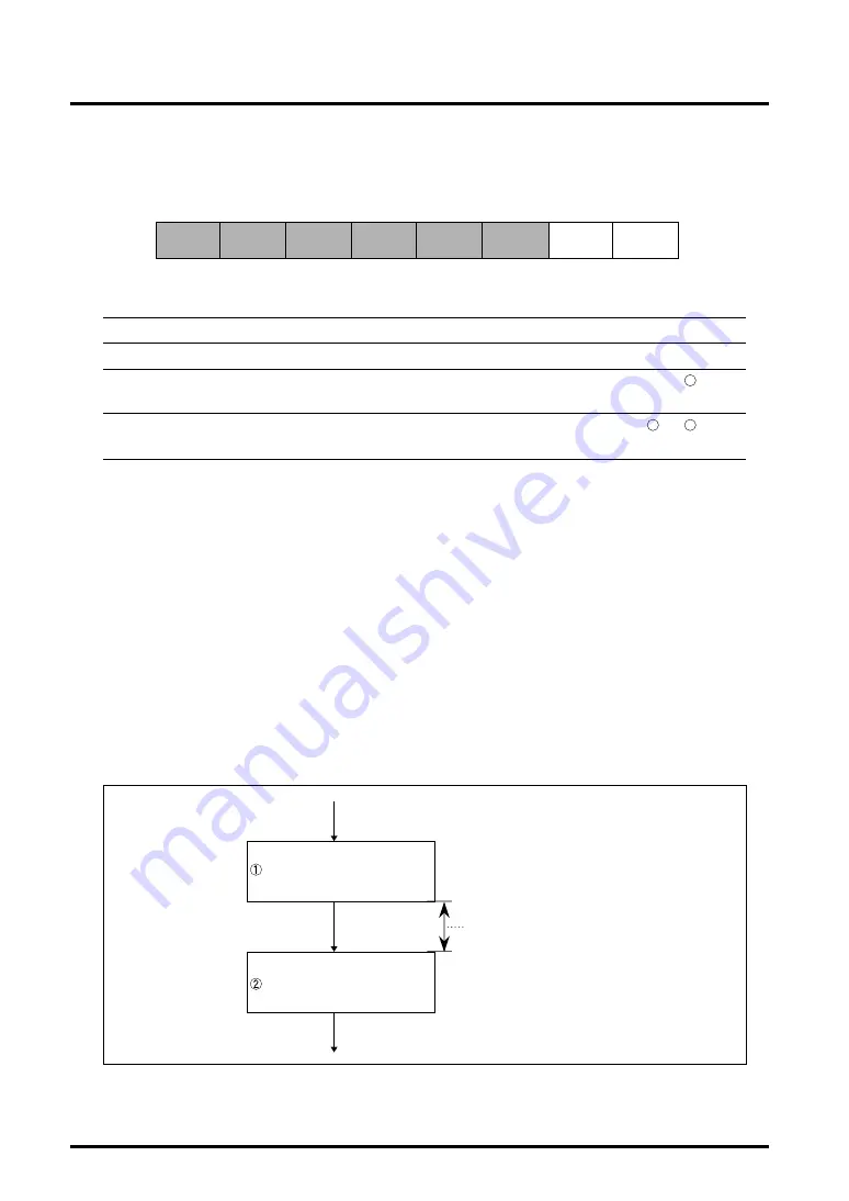 Mitsubishi 32172 Скачать руководство пользователя страница 381