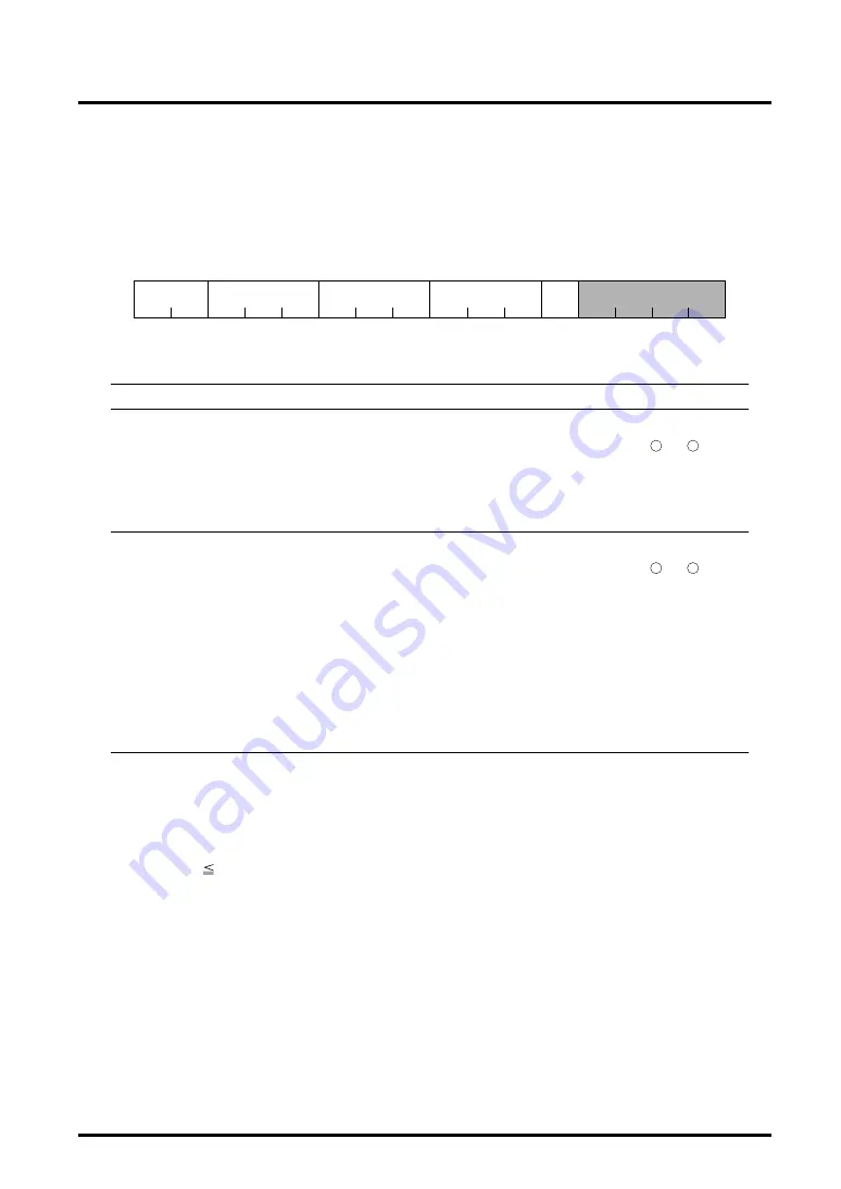 Mitsubishi 32172 User Manual Download Page 558