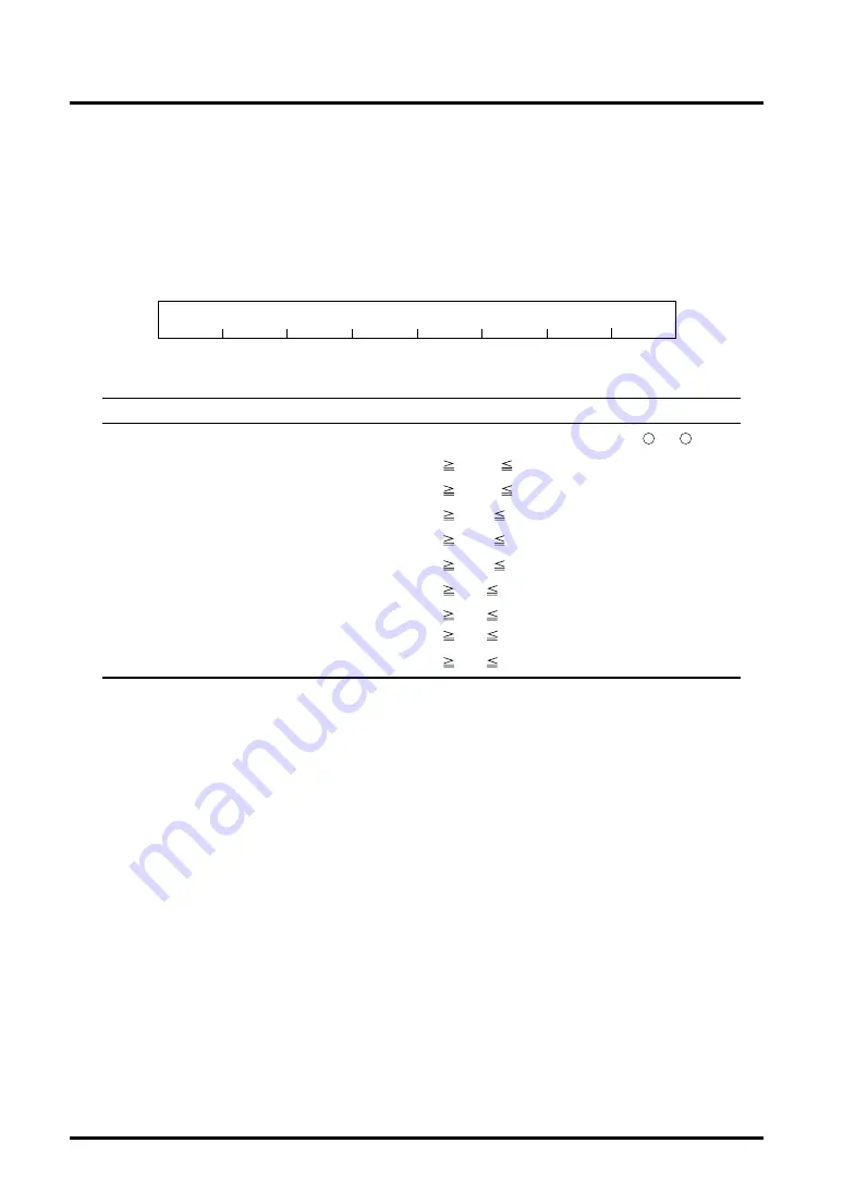 Mitsubishi 32172 Скачать руководство пользователя страница 691