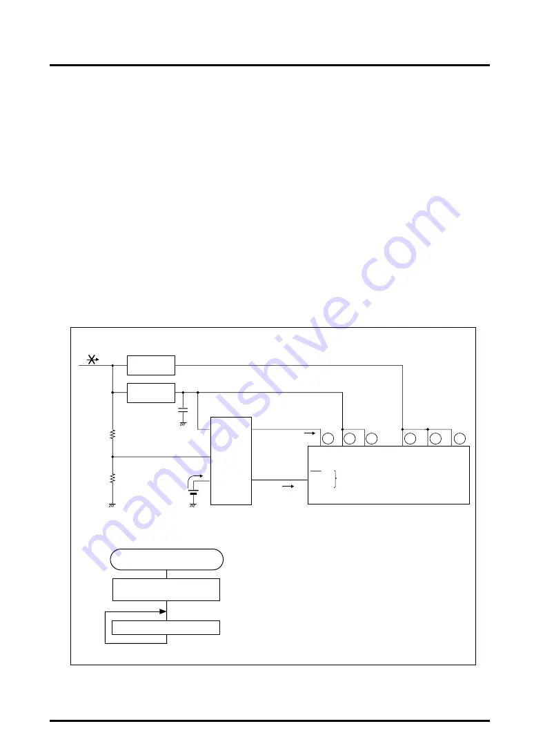 Mitsubishi 32172 Скачать руководство пользователя страница 770