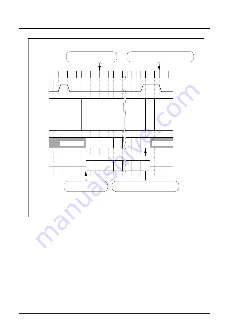 Mitsubishi 32172 Скачать руководство пользователя страница 793