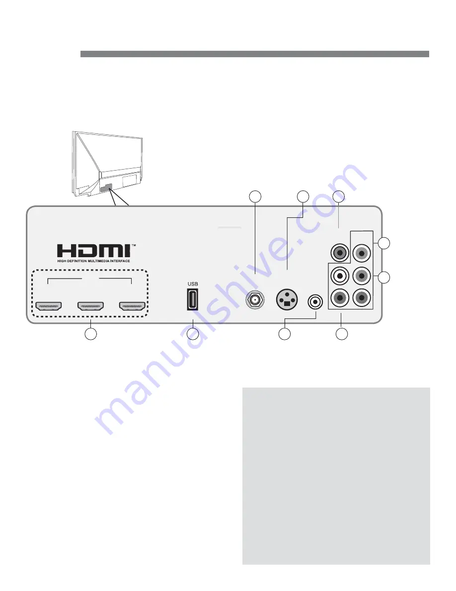 Mitsubishi 3D DLP WD-73C11 Supplemental Owner'S Manual Download Page 5