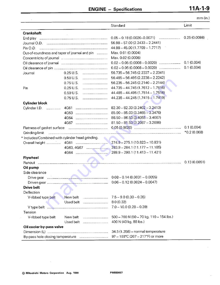 Mitsubishi 4G6 series Workshop Manual Download Page 16