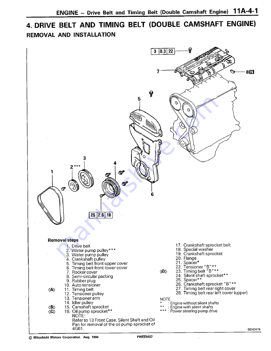 Mitsubishi 4G6 series Скачать руководство пользователя страница 36