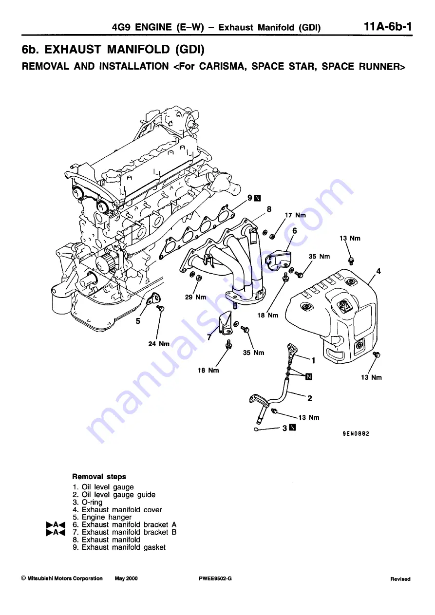 Mitsubishi 4G93-DOHC Workshop Manual Download Page 73