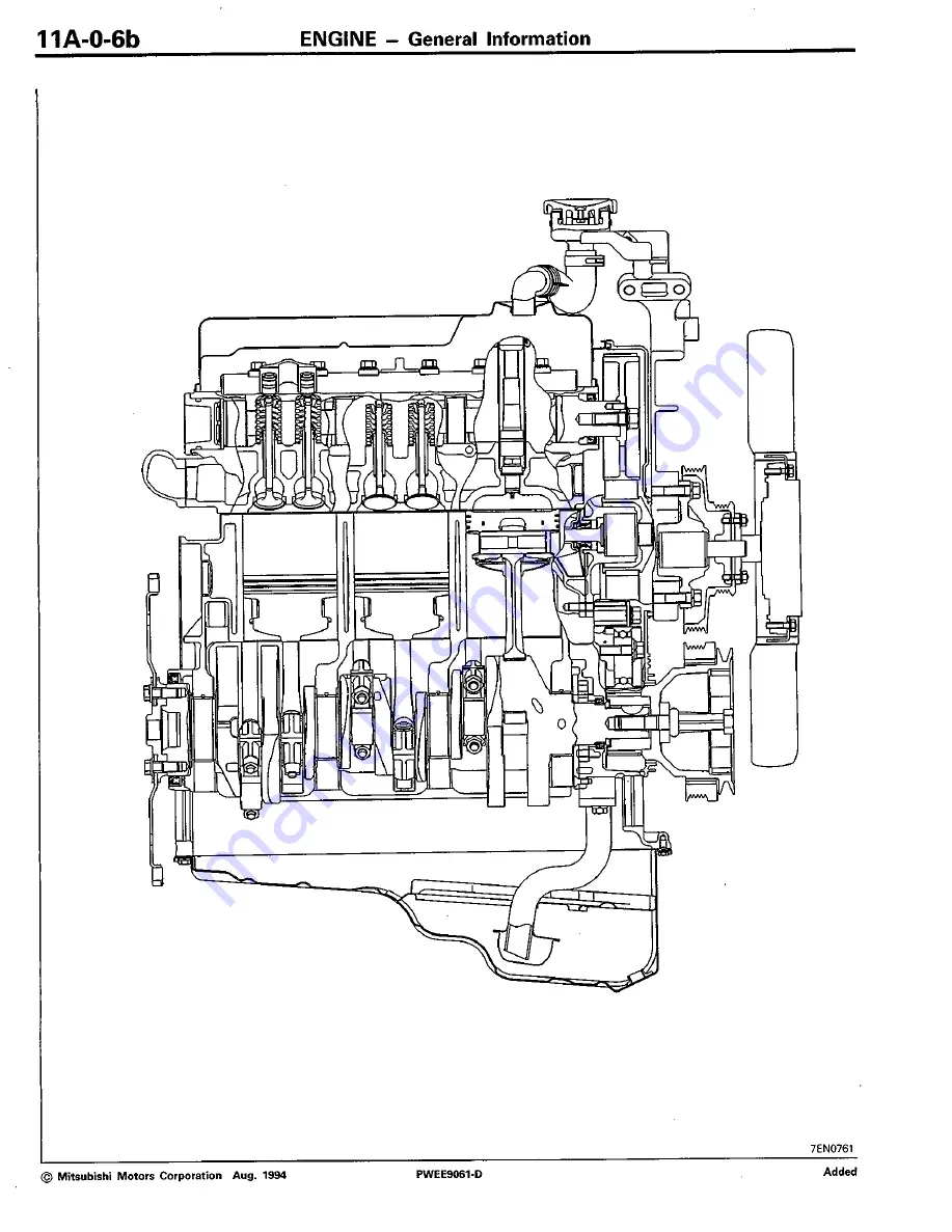 Mitsubishi 6G7 User Manual Download Page 7