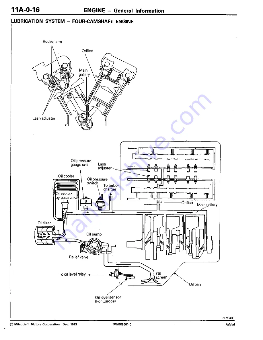 Mitsubishi 6G7 User Manual Download Page 17