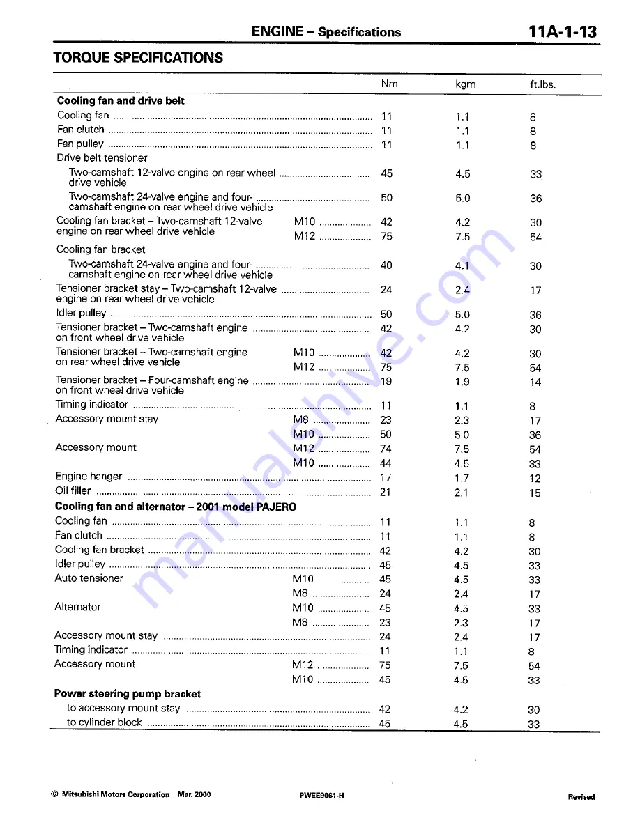 Mitsubishi 6G7 User Manual Download Page 30