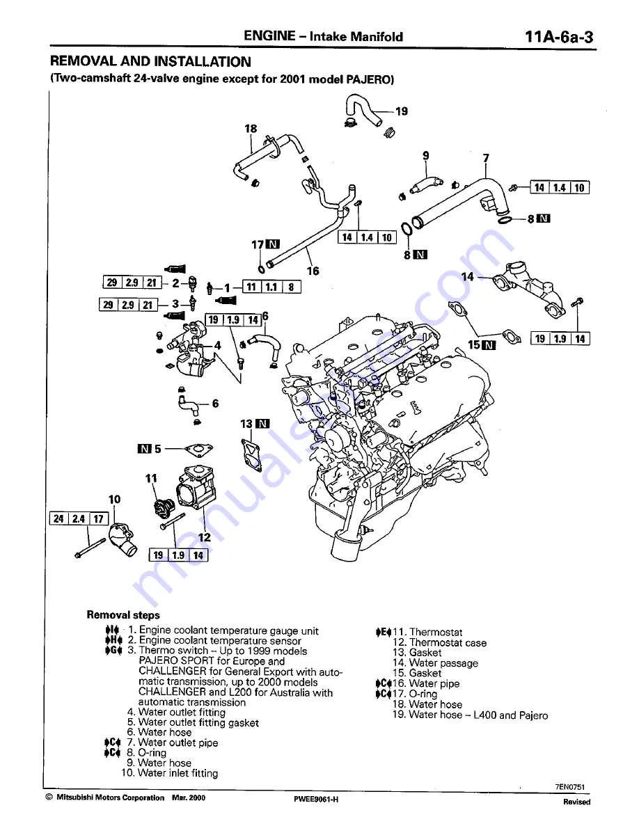 Mitsubishi 6G7 User Manual Download Page 94