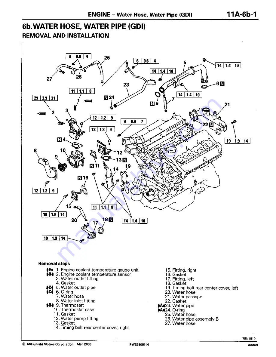 Mitsubishi 6G7 User Manual Download Page 100