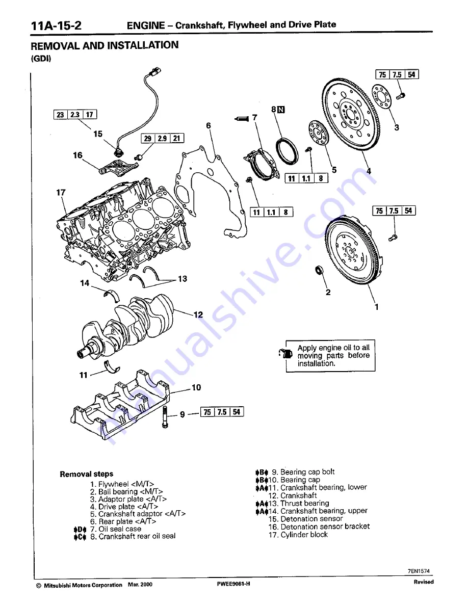 Mitsubishi 6G7 User Manual Download Page 193