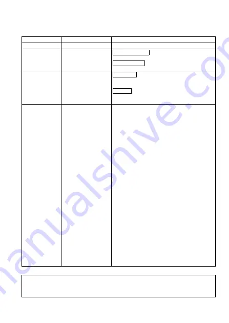 Mitsubishi A1SJ71E71N-B2 User Manual Download Page 9