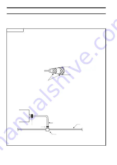 Mitsubishi A1SJ71E71N-B2 Скачать руководство пользователя страница 22