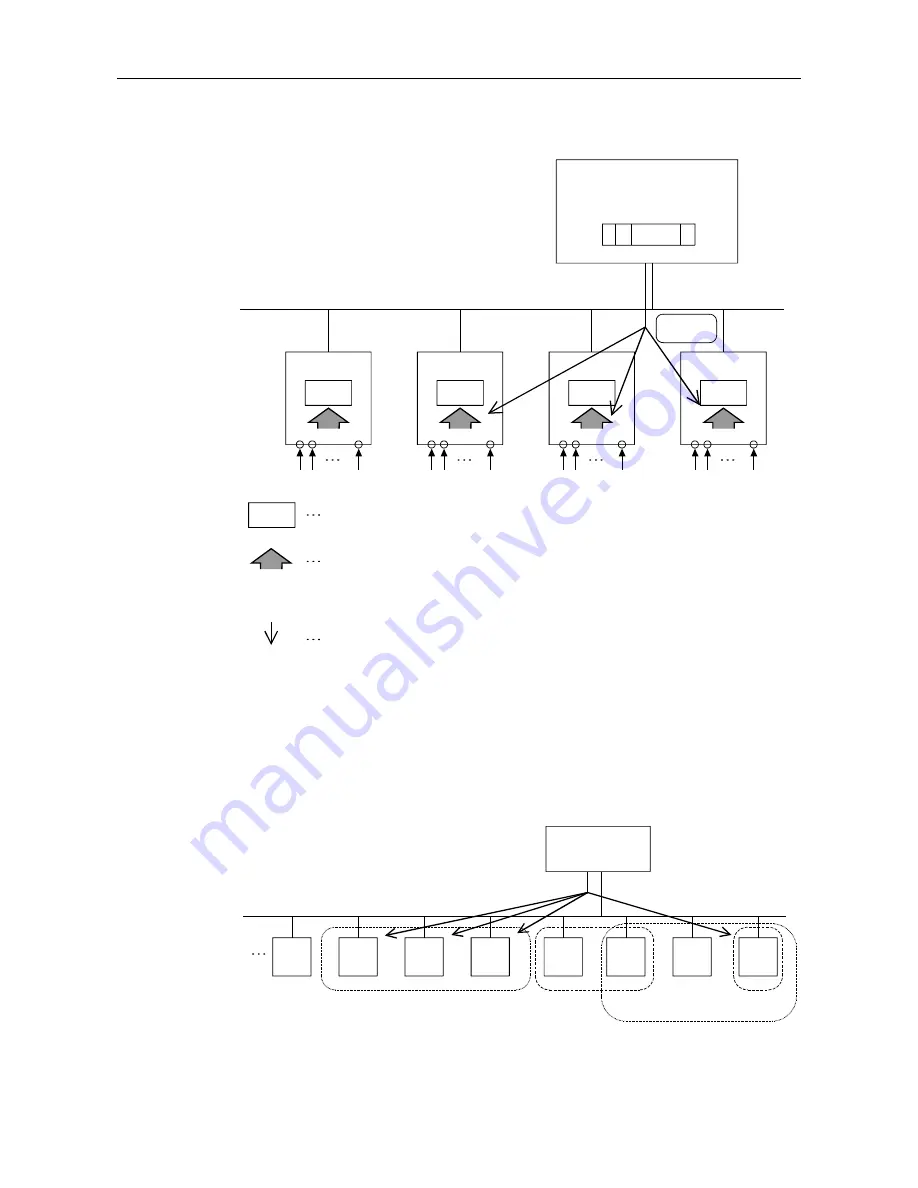 Mitsubishi A1SJ71PB92D User Manual Download Page 30