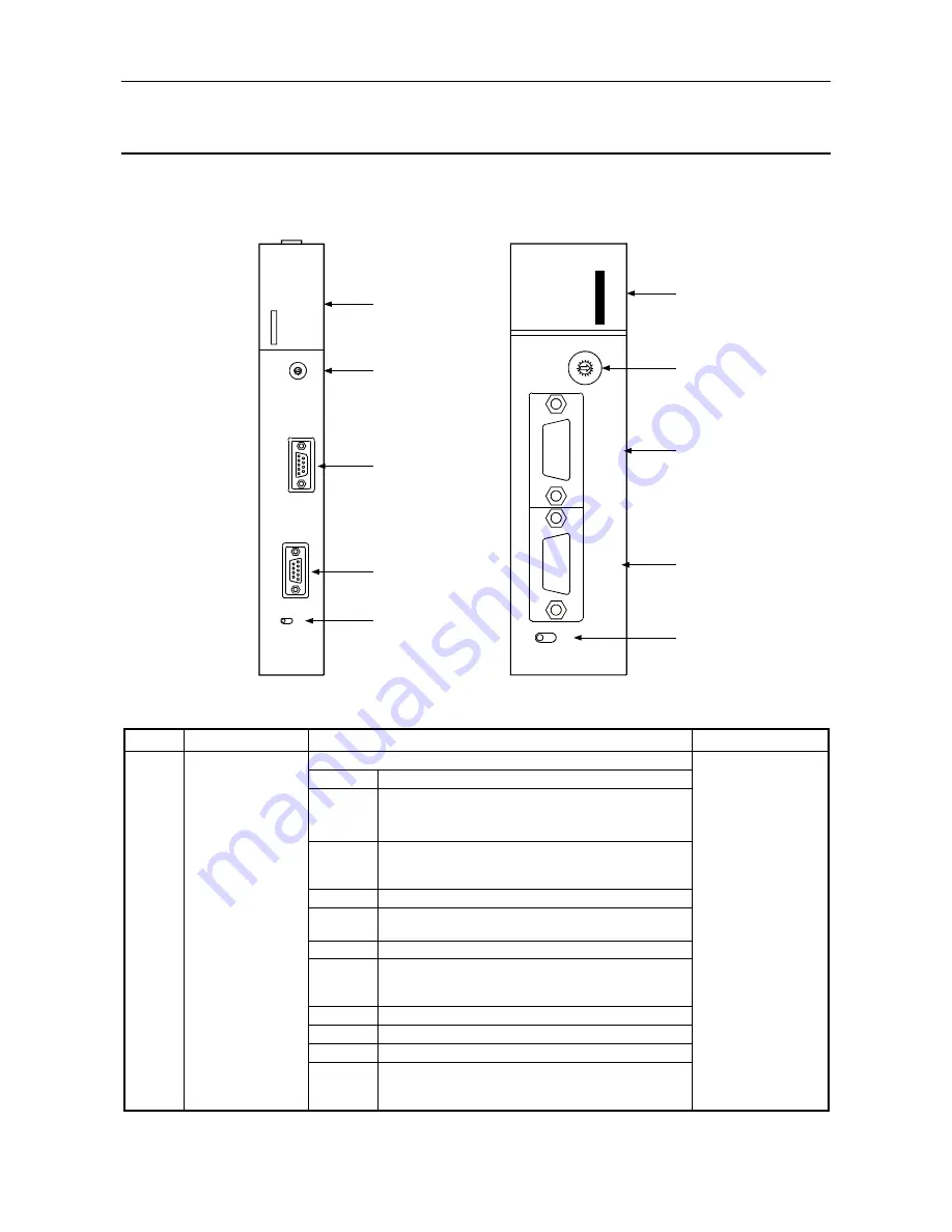 Mitsubishi A1SJ71PB92D Скачать руководство пользователя страница 63