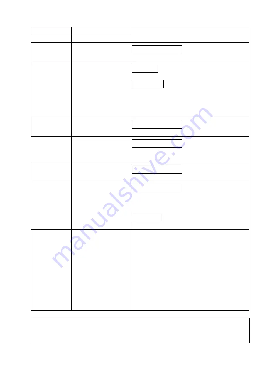 Mitsubishi AJ65S-64AD-U-H-JE User Manual Download Page 5