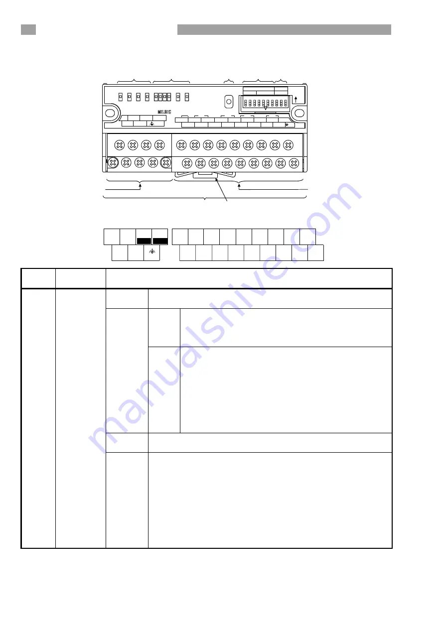 Mitsubishi AJ65S-64AD-U-H-JE User Manual Download Page 10