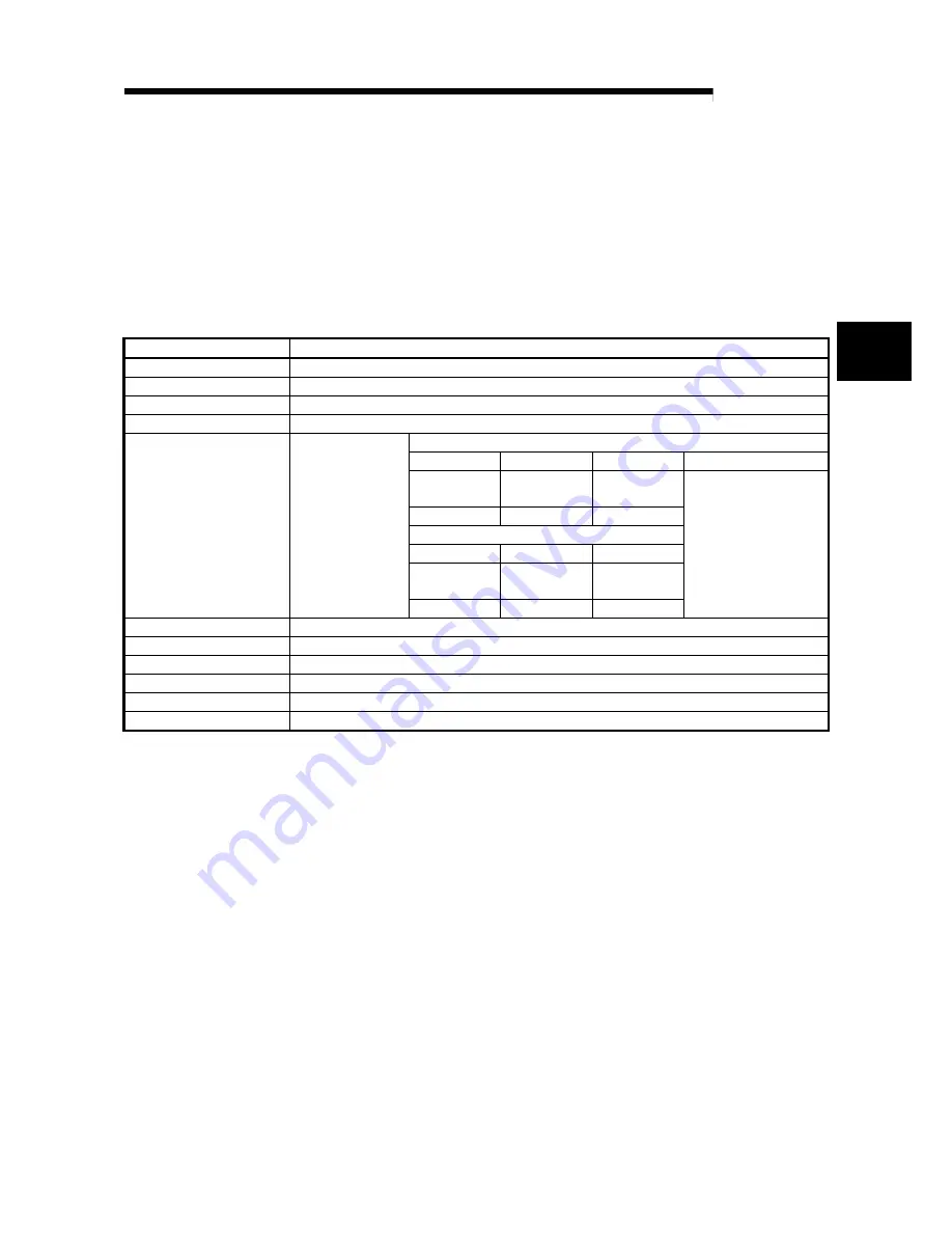 Mitsubishi AJ65SBT-62DA User Manual Download Page 17