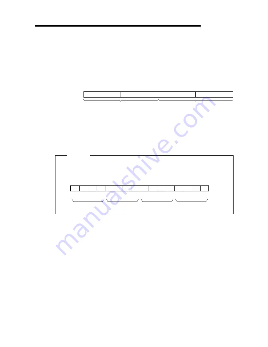 Mitsubishi AJ65SBT-62DA User Manual Download Page 31