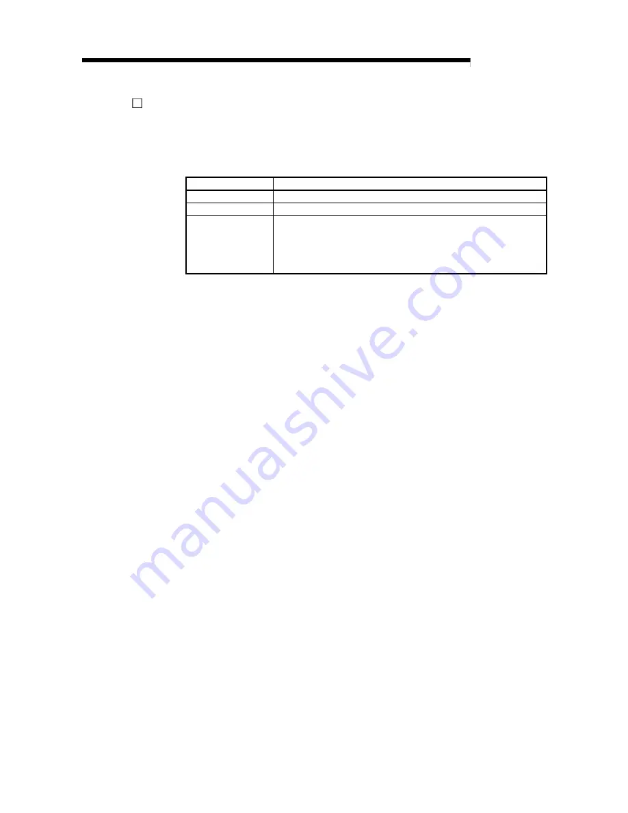 Mitsubishi AJ65SBT-62DA User Manual Download Page 32