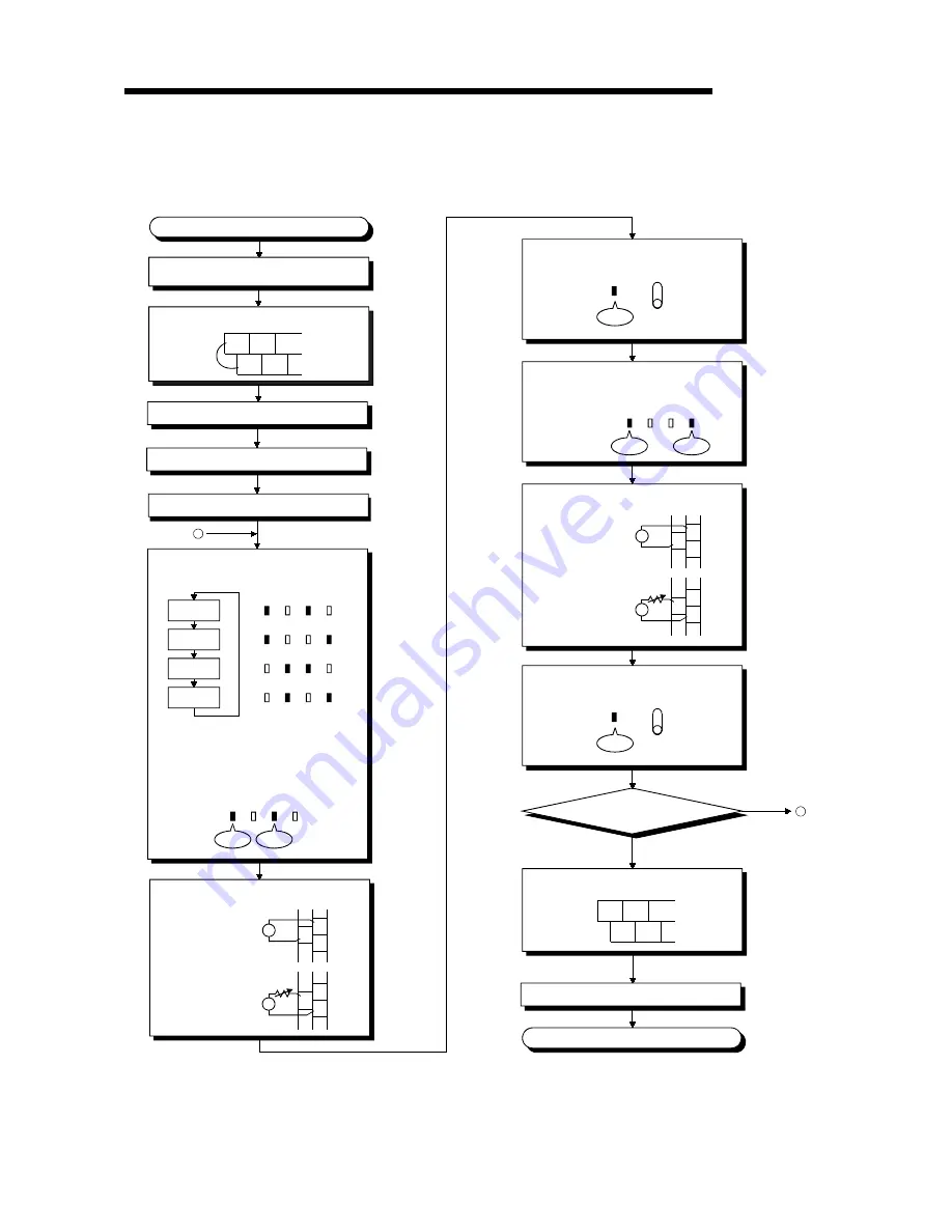 Mitsubishi AJ65SBT-62DA User Manual Download Page 37