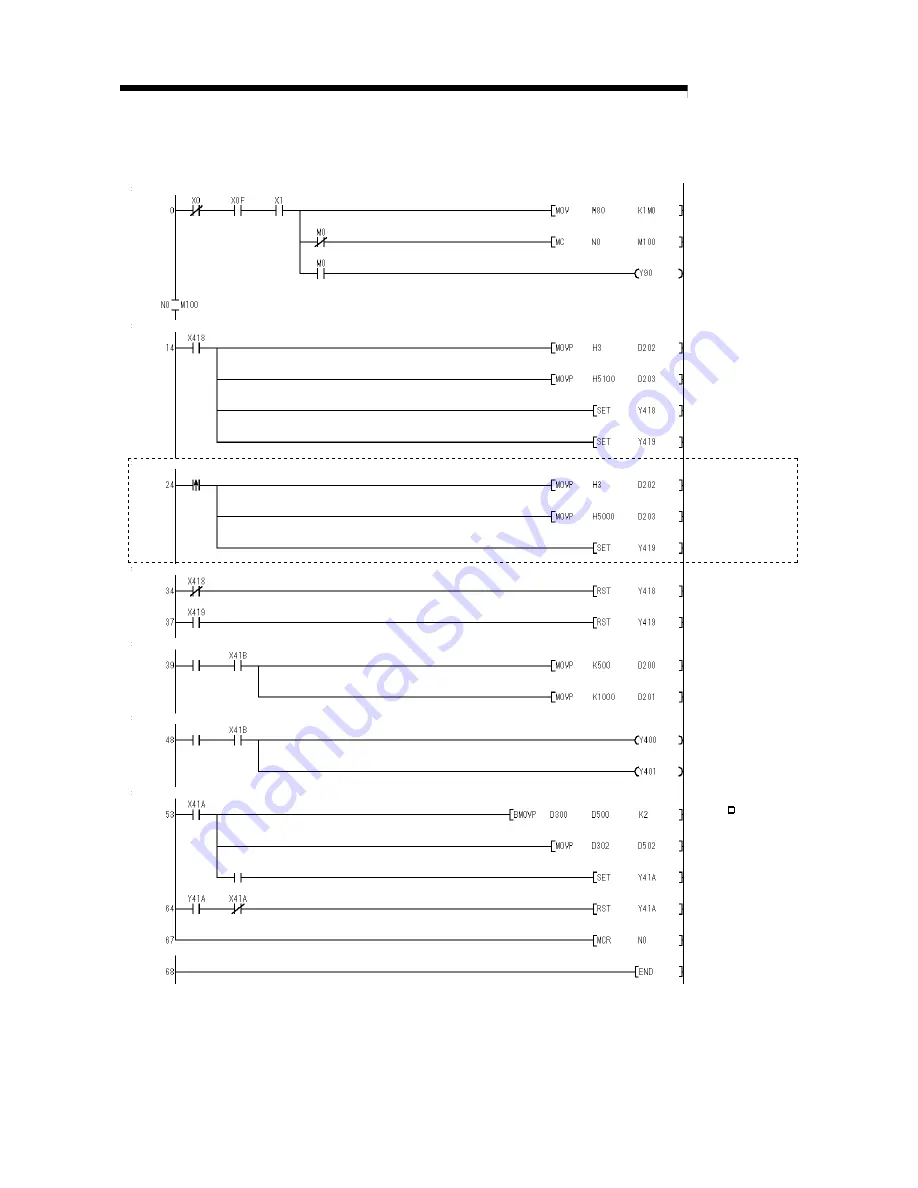 Mitsubishi AJ65SBT-62DA User Manual Download Page 51