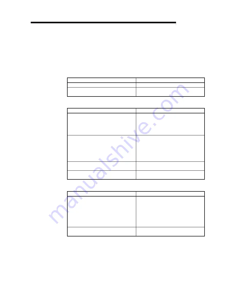 Mitsubishi AJ65SBT-62DA User Manual Download Page 58