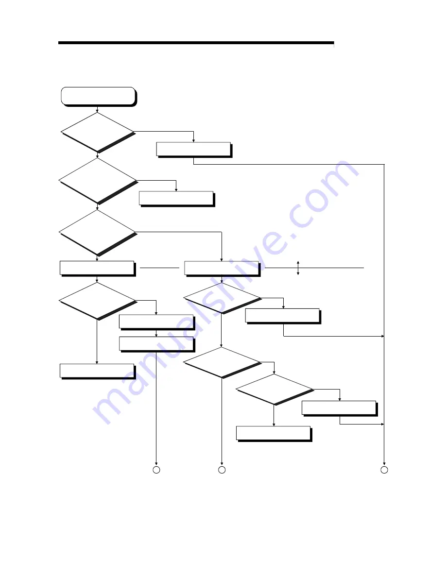 Mitsubishi AJ65SBT-62DA User Manual Download Page 60