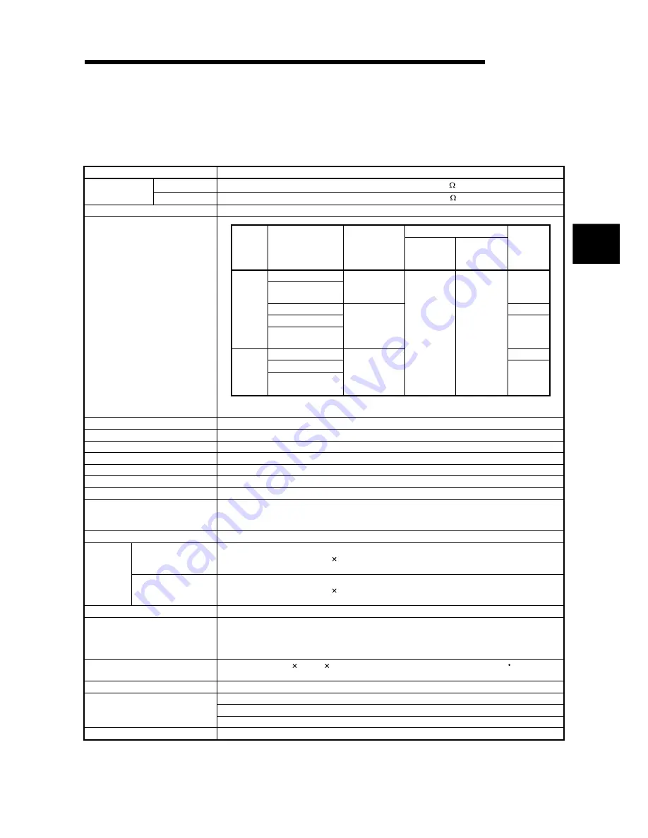 Mitsubishi AJ65SBT-64AD User Manual Download Page 17