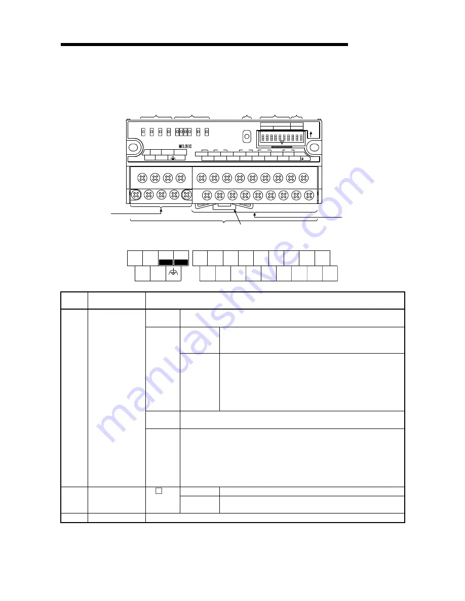 Mitsubishi AJ65SBT-64AD User Manual Download Page 34