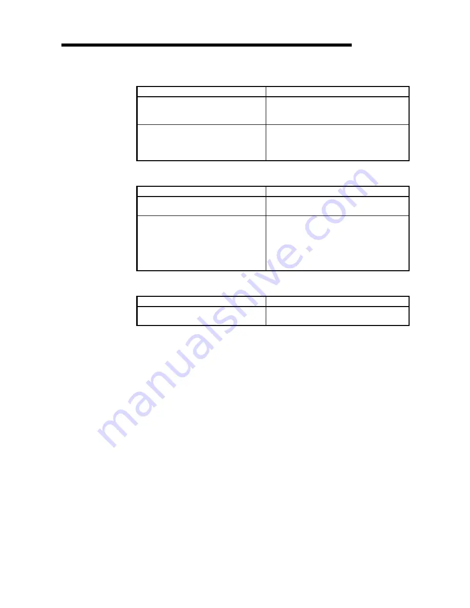 Mitsubishi AJ65SBT-64AD User Manual Download Page 59