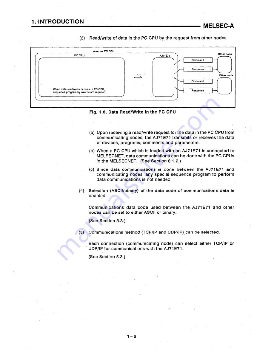 Mitsubishi AJ71E71 User Manual Download Page 15