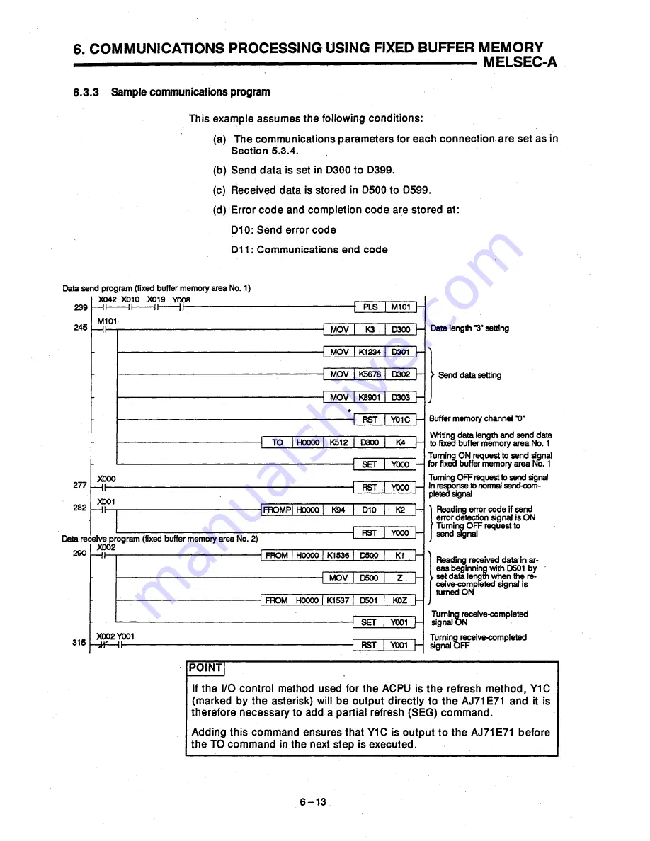 Mitsubishi AJ71E71 User Manual Download Page 75