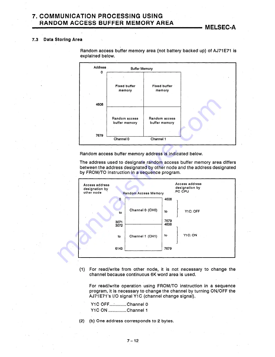 Mitsubishi AJ71E71 User Manual Download Page 87