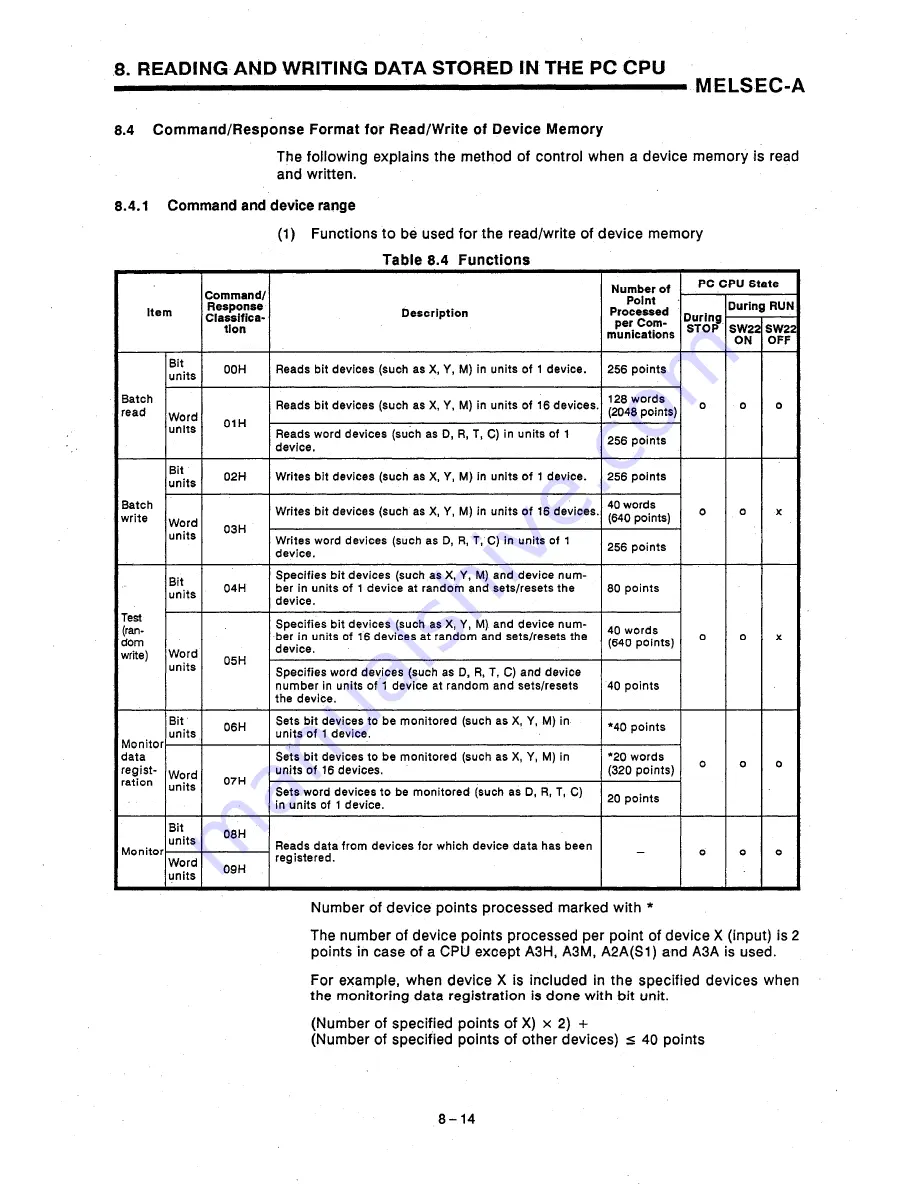 Mitsubishi AJ71E71 User Manual Download Page 104