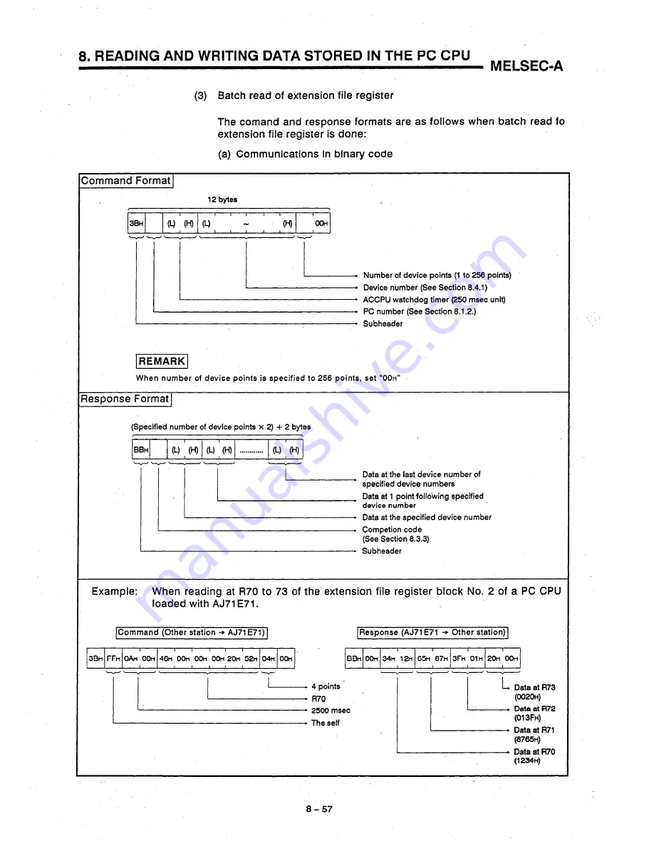 Mitsubishi AJ71E71 User Manual Download Page 147