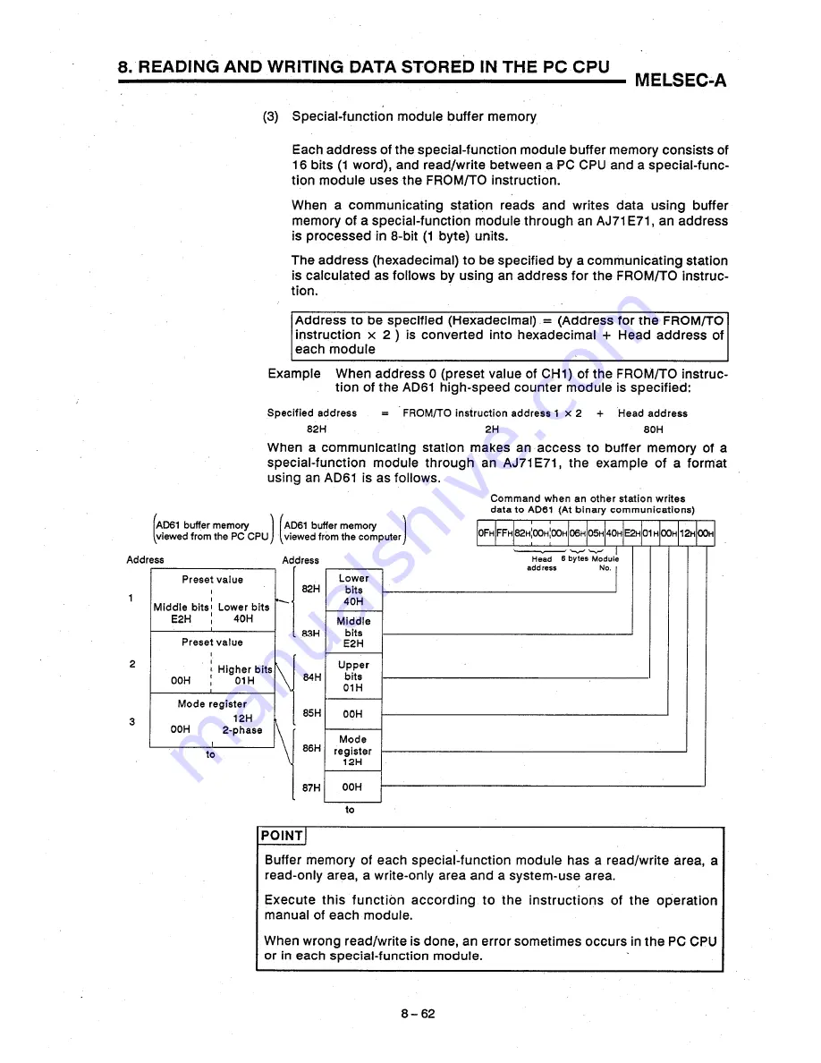 Mitsubishi AJ71E71 User Manual Download Page 152