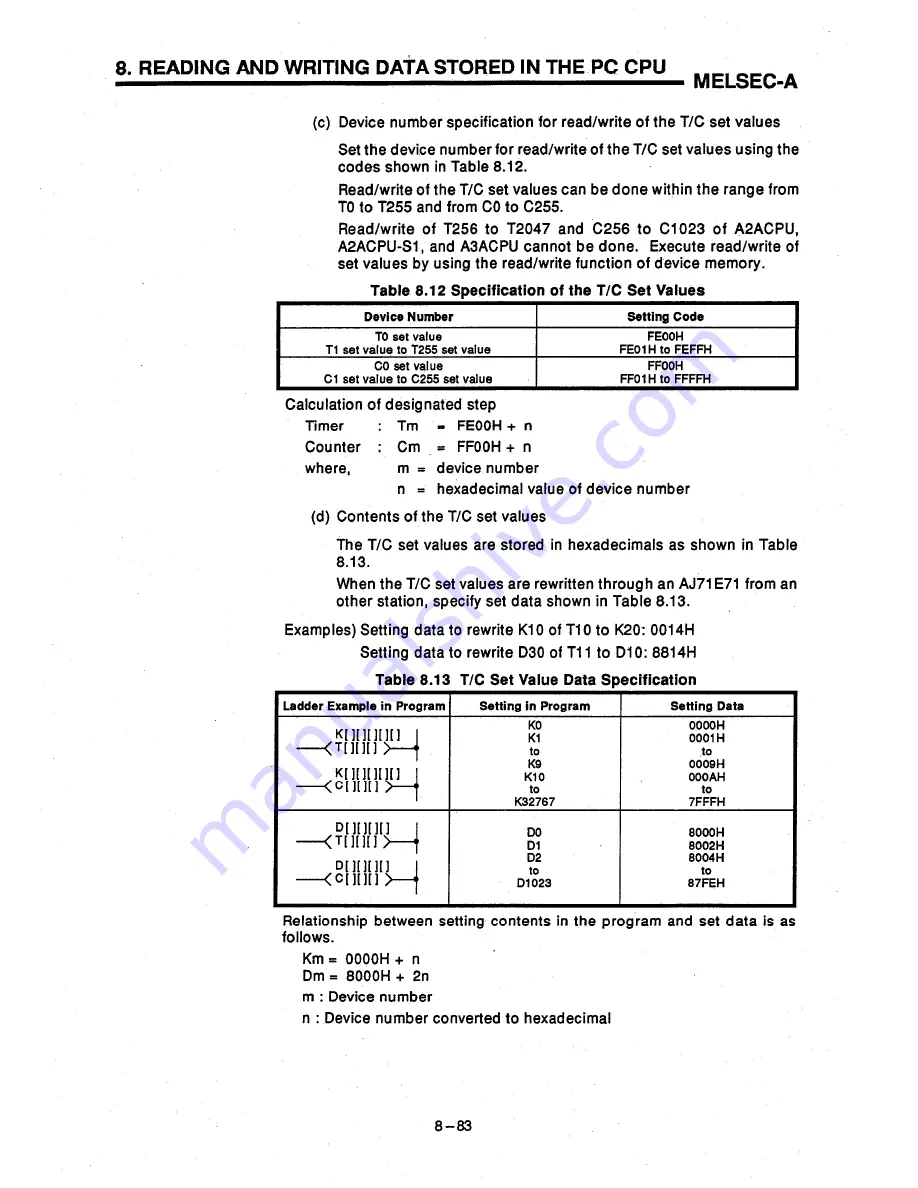 Mitsubishi AJ71E71 User Manual Download Page 173