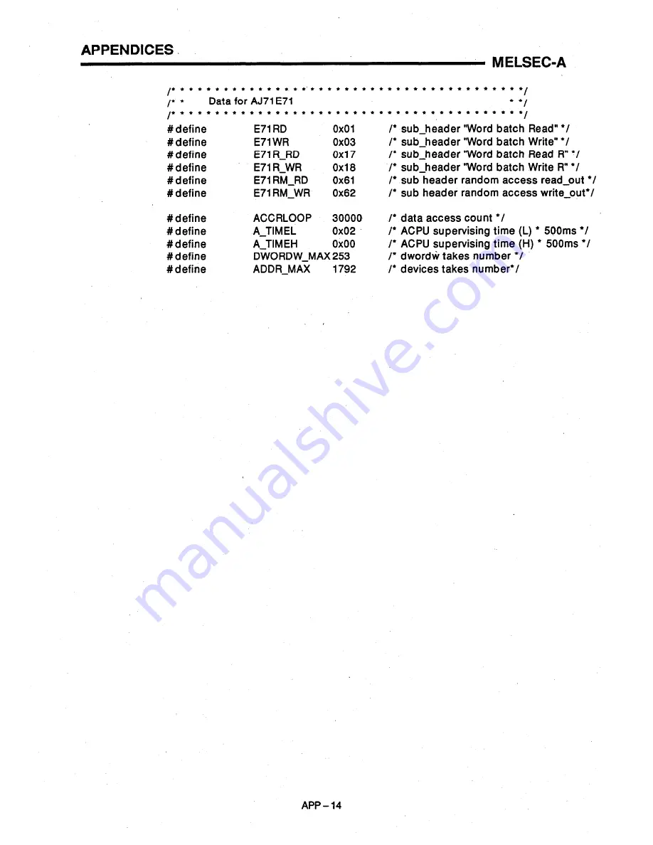 Mitsubishi AJ71E71 User Manual Download Page 225