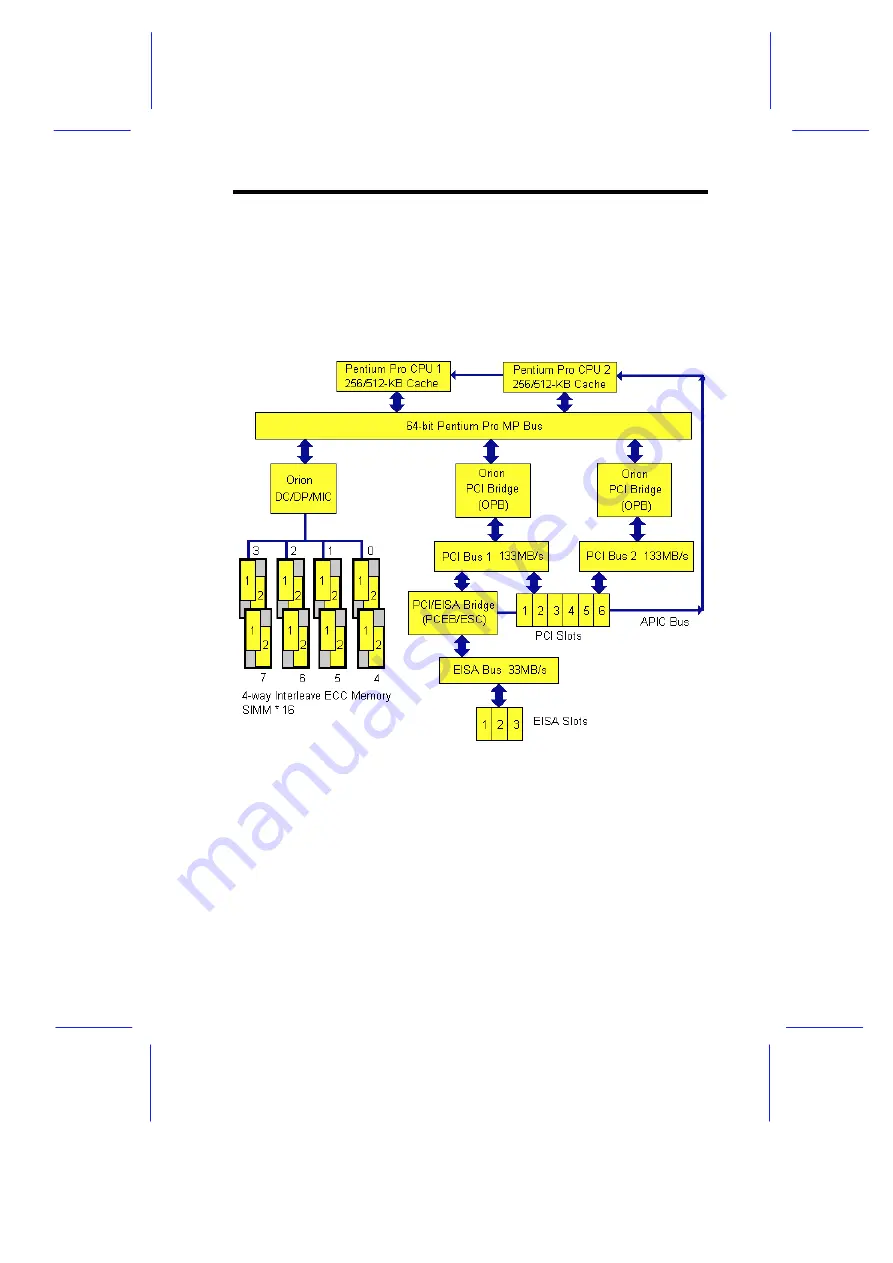 Mitsubishi Apricot FT2200 Скачать руководство пользователя страница 22