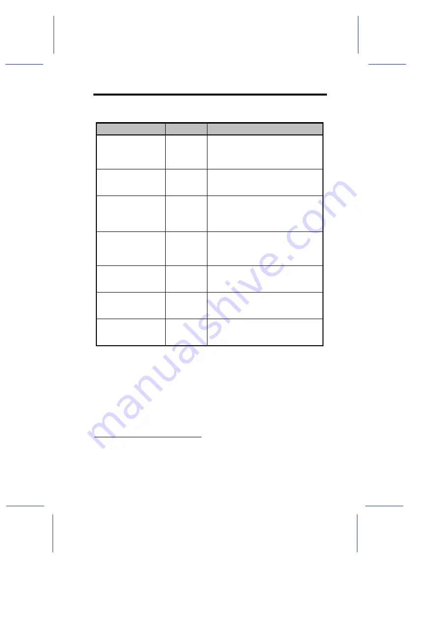 Mitsubishi Apricot FT2200 System Manual Download Page 60