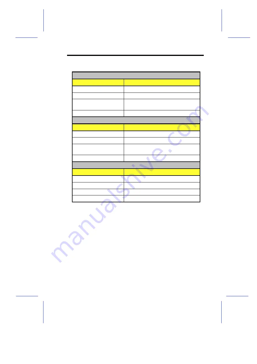 Mitsubishi Apricot FT2200 Скачать руководство пользователя страница 95