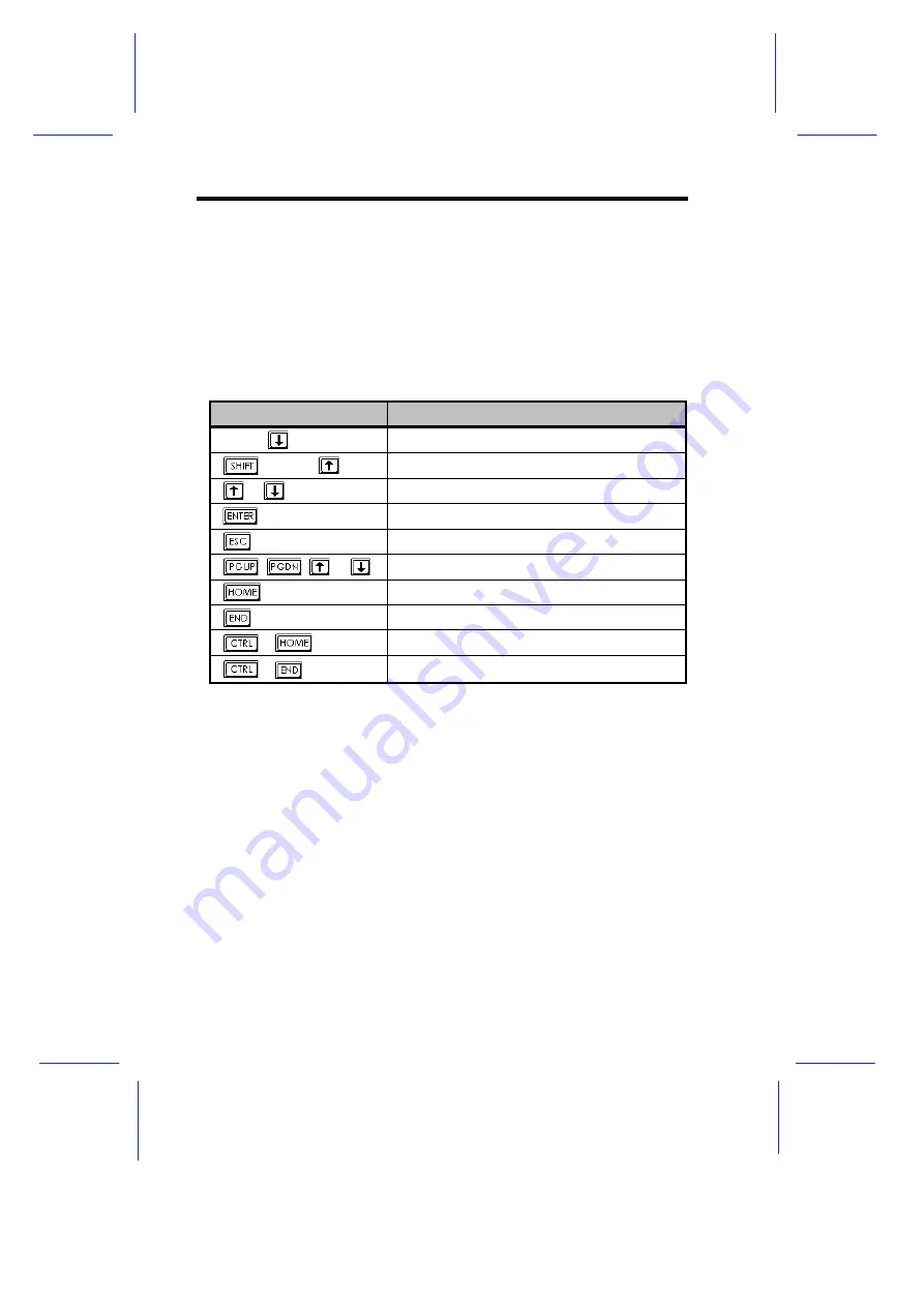 Mitsubishi Apricot FT2200 Скачать руководство пользователя страница 110