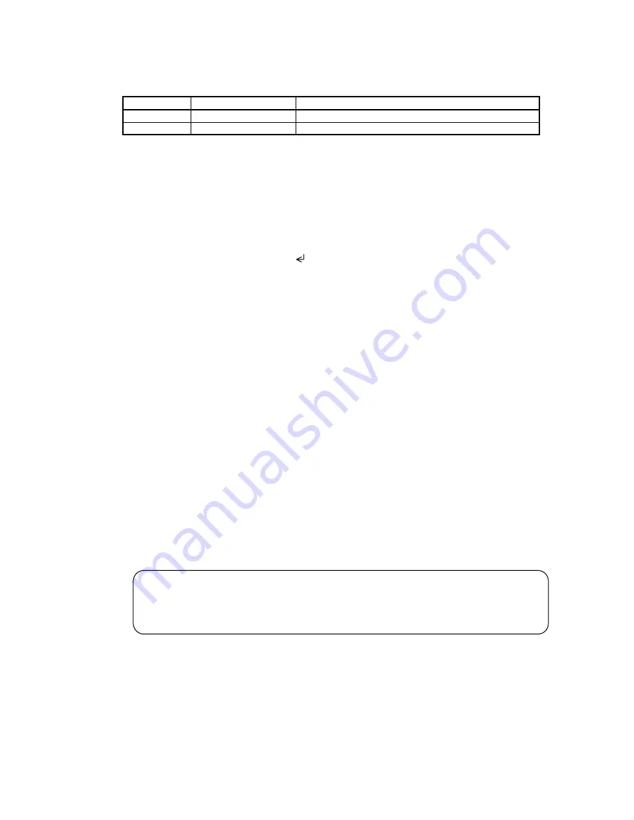 Mitsubishi BACnet PAC-YG31CDA Operation Manual Download Page 7