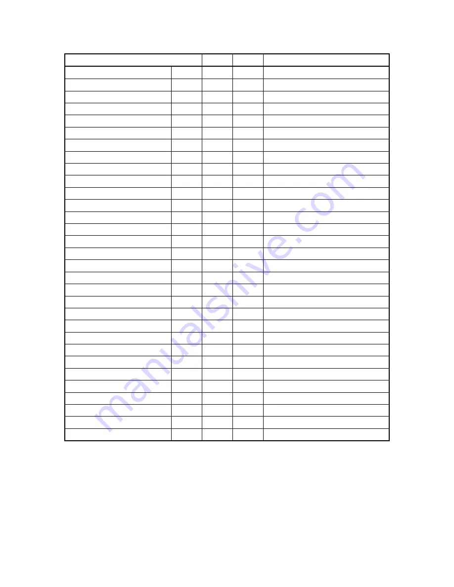 Mitsubishi BACnet PAC-YG31CDA Operation Manual Download Page 14