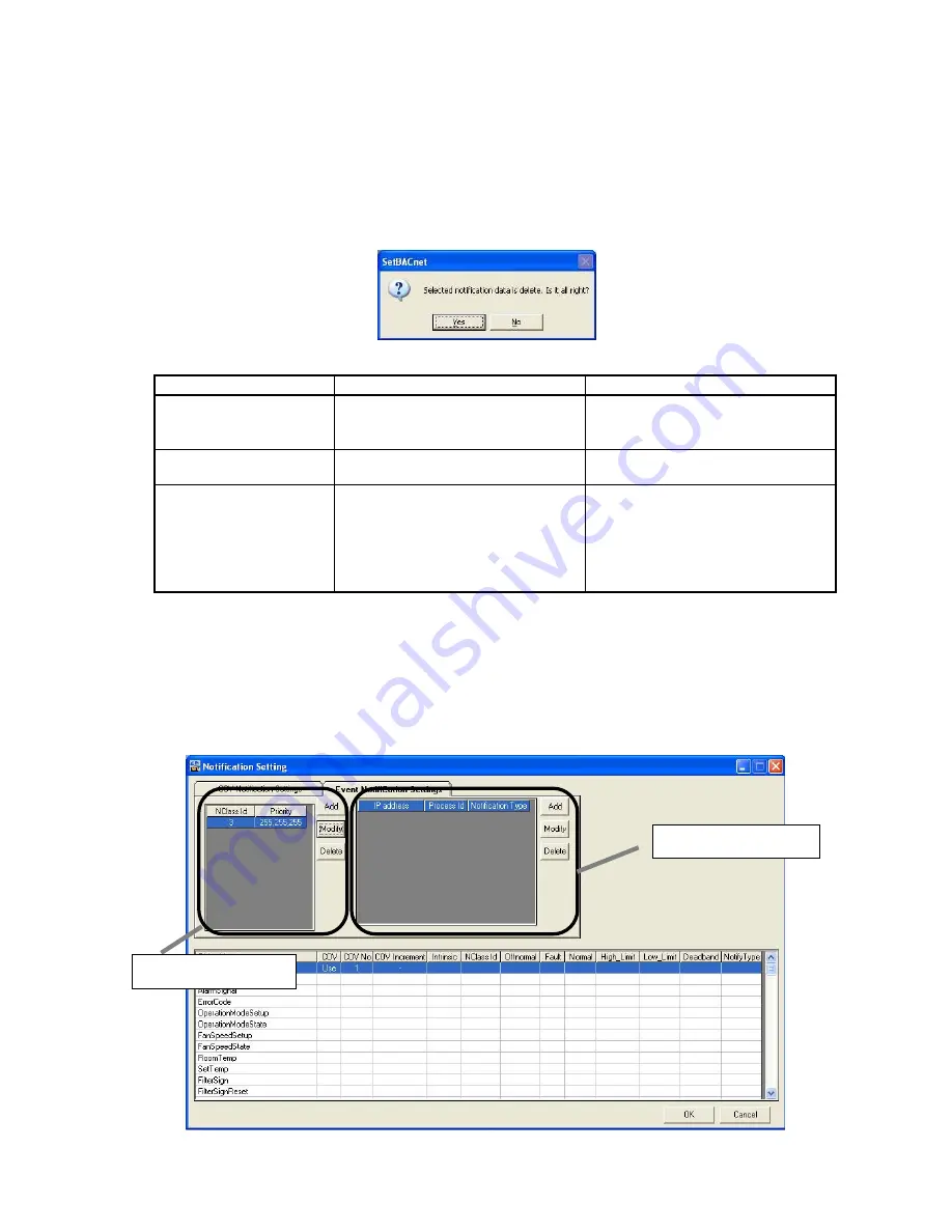 Mitsubishi BACnet PAC-YG31CDA Operation Manual Download Page 32